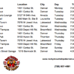 Here is the Rocky Mountain Poker Venues schedule